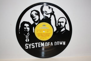 System Of A Down